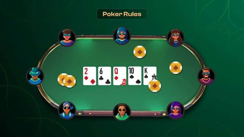 Cách chơi Poker tại Hitclub khá đơn giản và dễ thực hiện