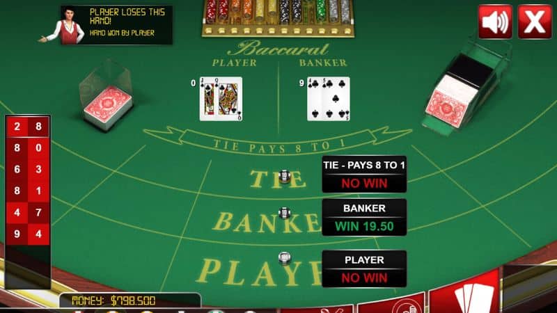 Chiến thuật Fibonacci thường phù hợp khi đặt cược vào Banker hoặc Player trong Baccarat