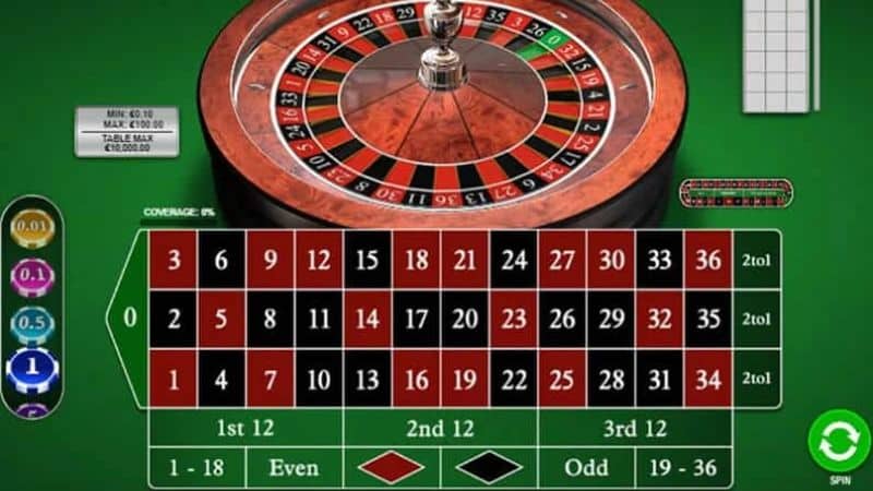 Roulette trực tuyến là trò chơi đòi hỏi người chơi cần có sự kiên nhẫn và tâm lý vững vàng